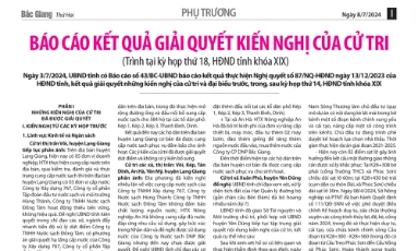  Cử tri hỏi - Cơ quan chức năng trả lời